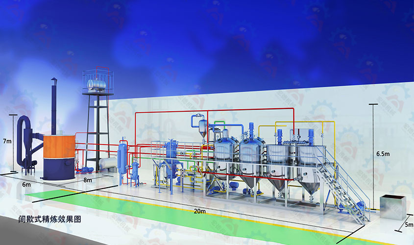一條精煉油設備生產線需要多大廠房空間