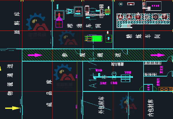 一條精煉油設備生產線需要多大廠房空間